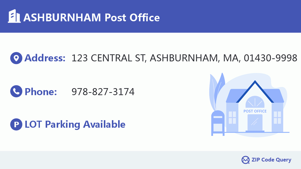 Post Office:ASHBURNHAM