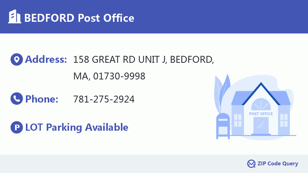Post Office:BEDFORD