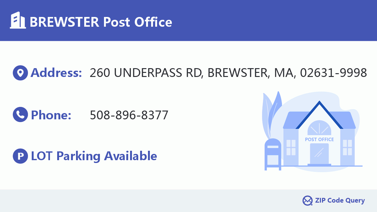 Post Office:BREWSTER