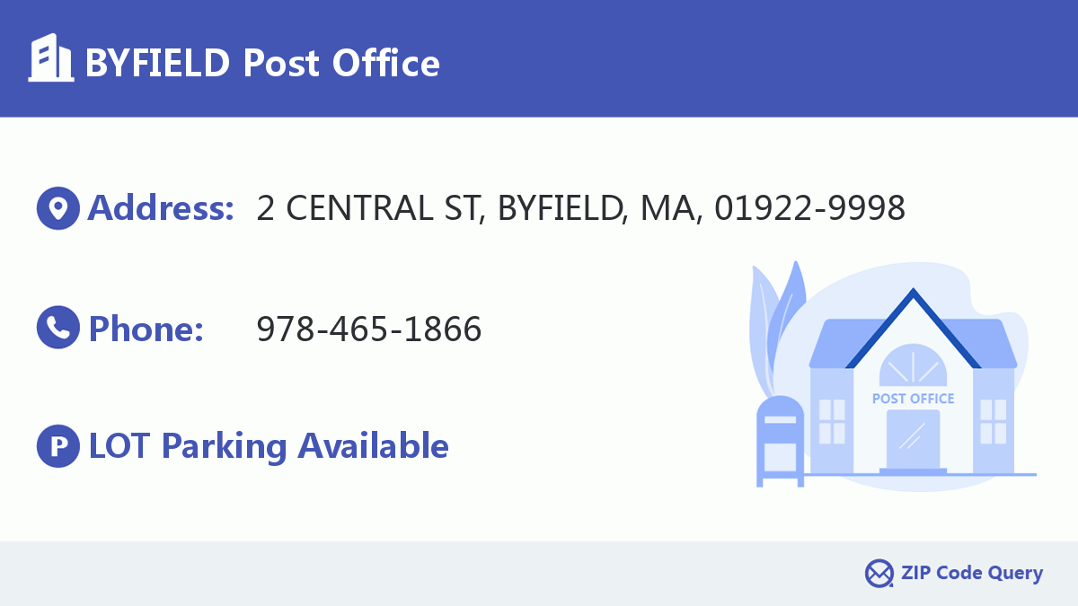 Post Office:BYFIELD