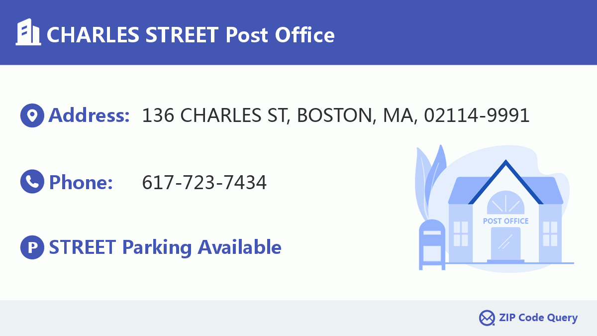Post Office:CHARLES STREET