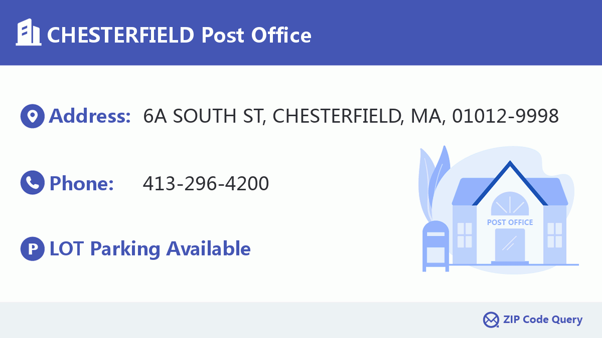 Post Office:CHESTERFIELD