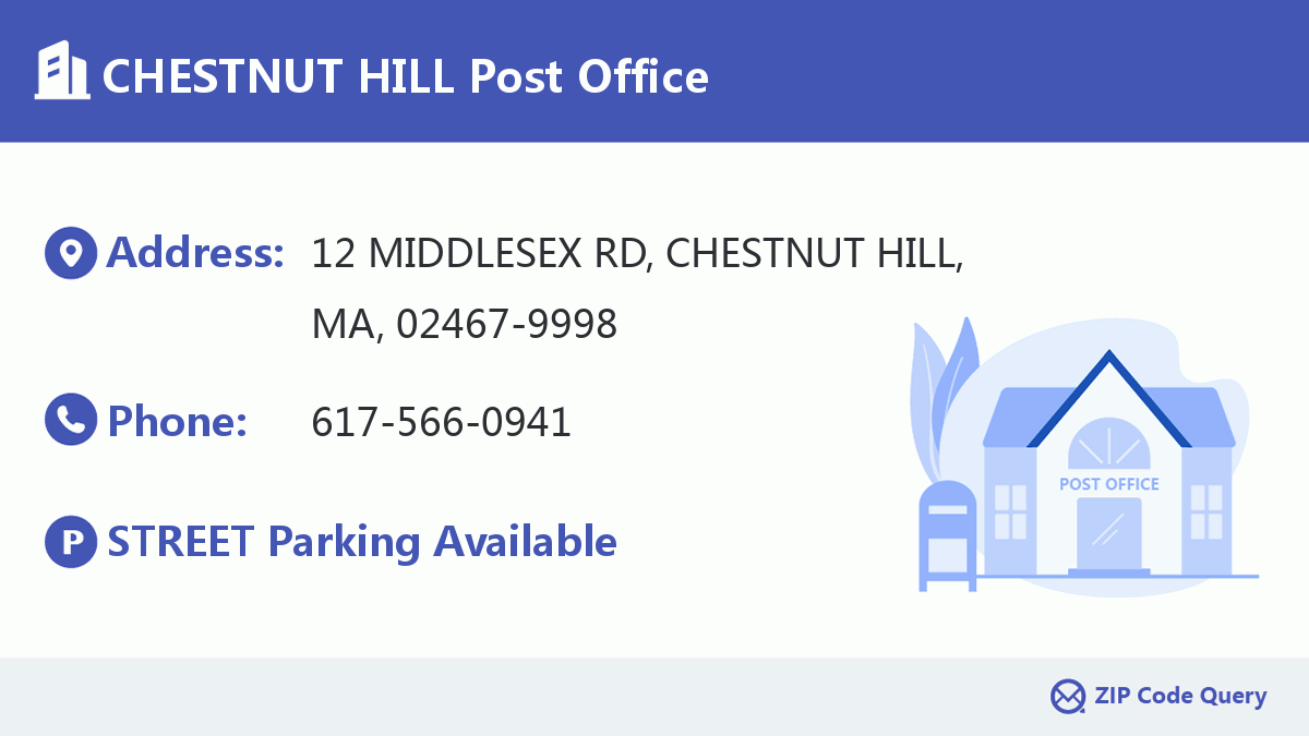Post Office:CHESTNUT HILL