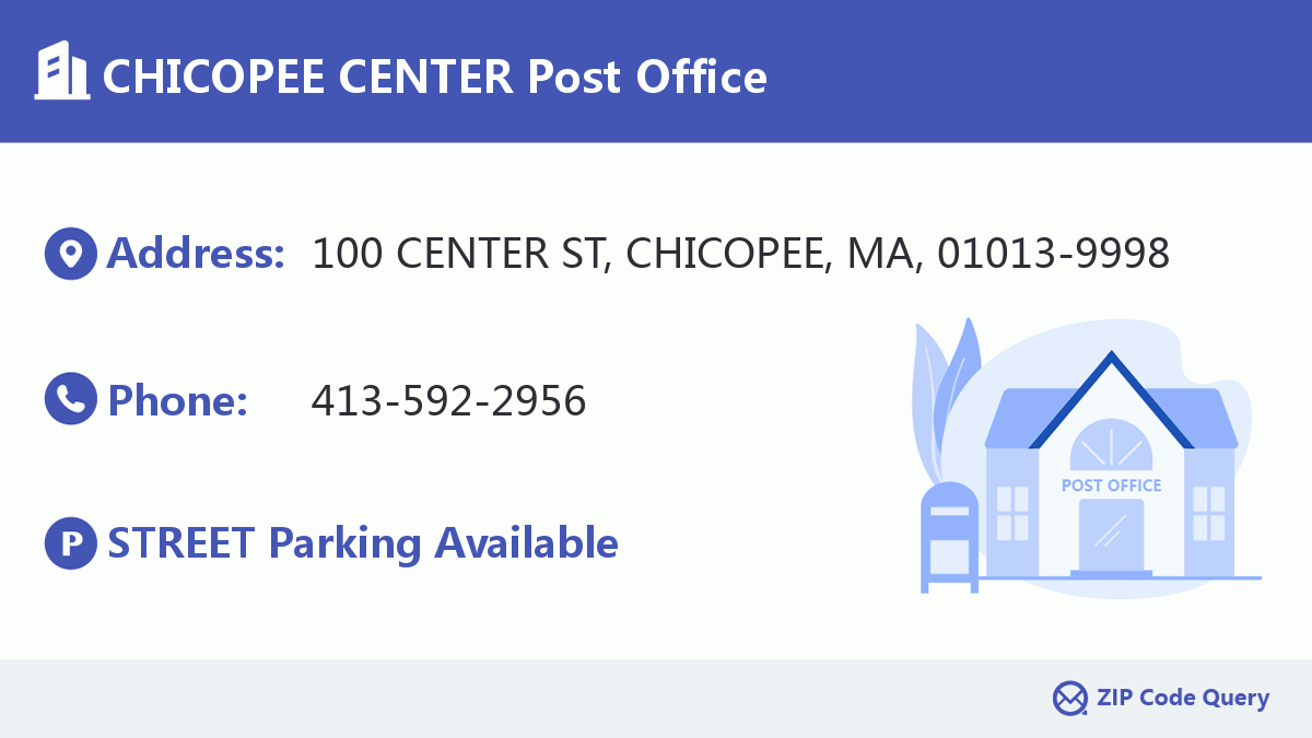 Post Office:CHICOPEE CENTER