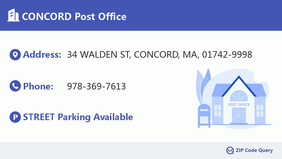 Post Office:CONCORD