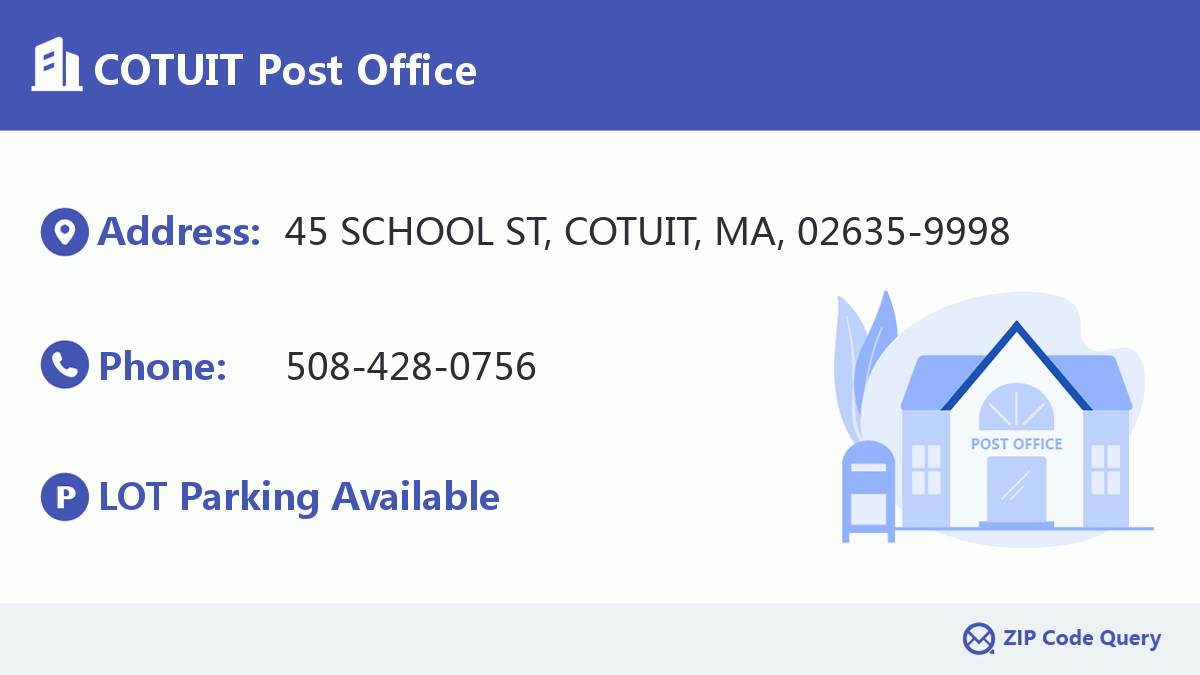 Post Office:COTUIT
