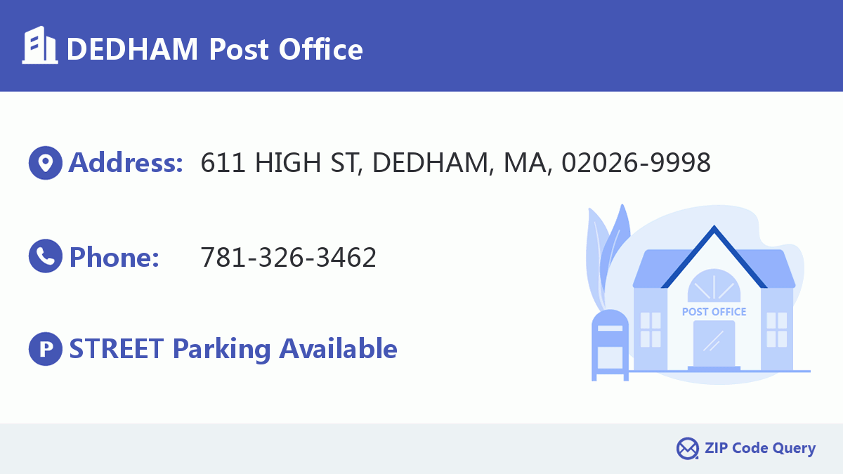 Post Office:DEDHAM