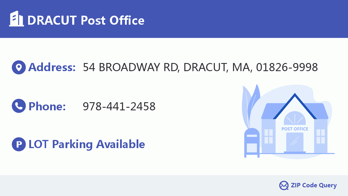 Post Office:DRACUT
