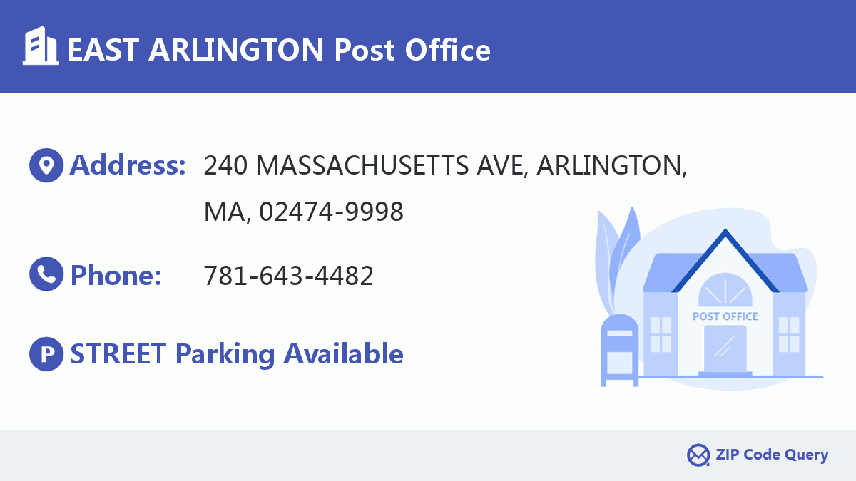 Post Office:EAST ARLINGTON