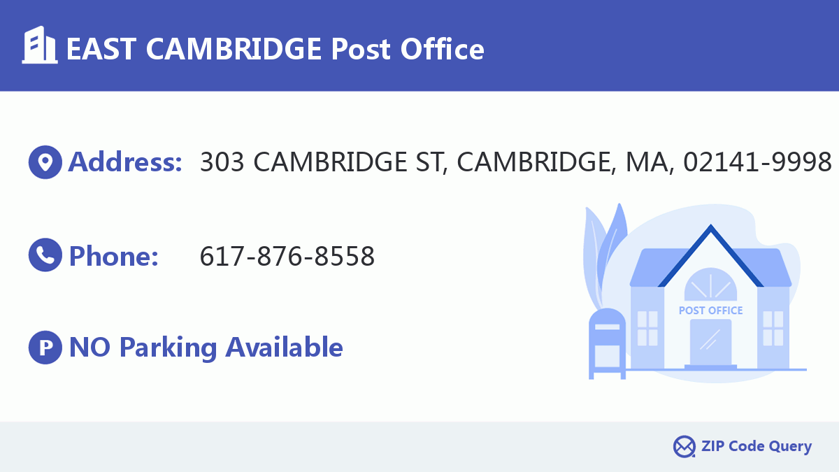 Post Office:EAST CAMBRIDGE