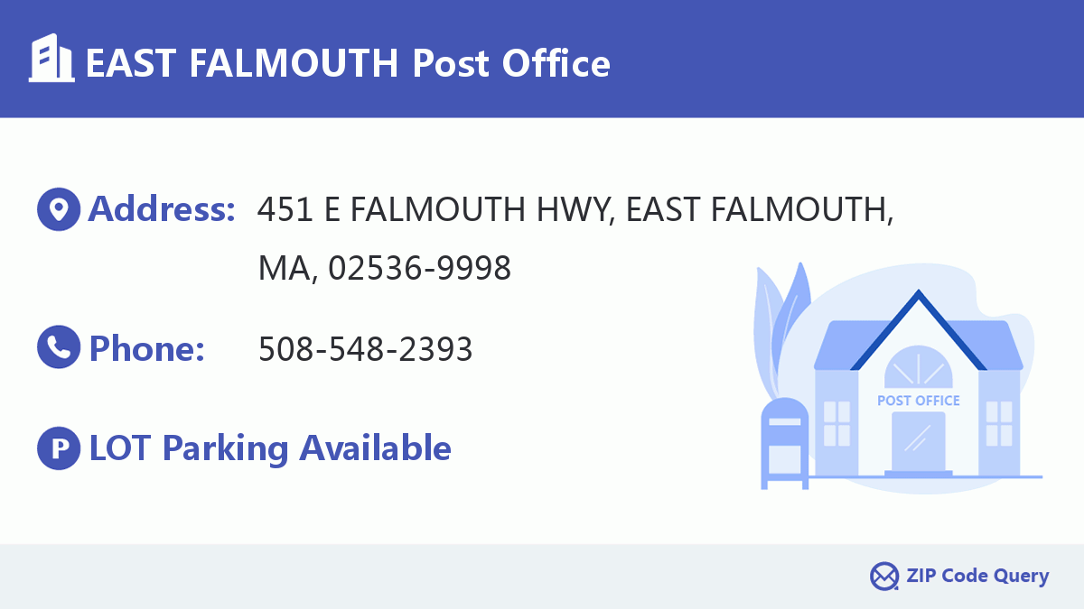 Post Office:EAST FALMOUTH