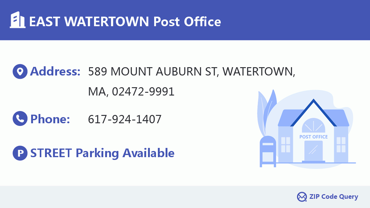 Post Office:EAST WATERTOWN