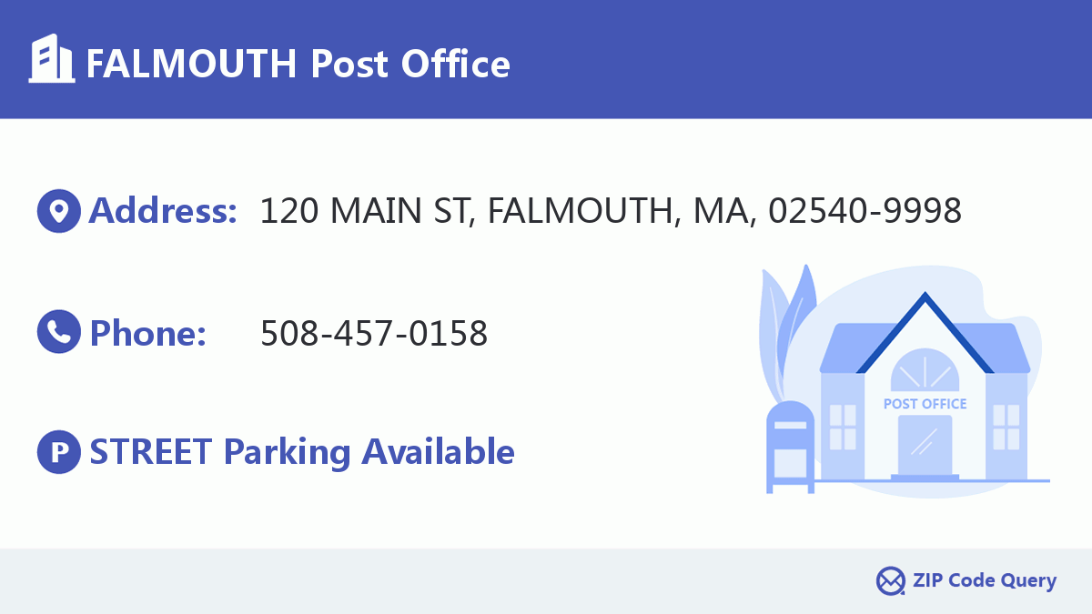 Post Office:FALMOUTH