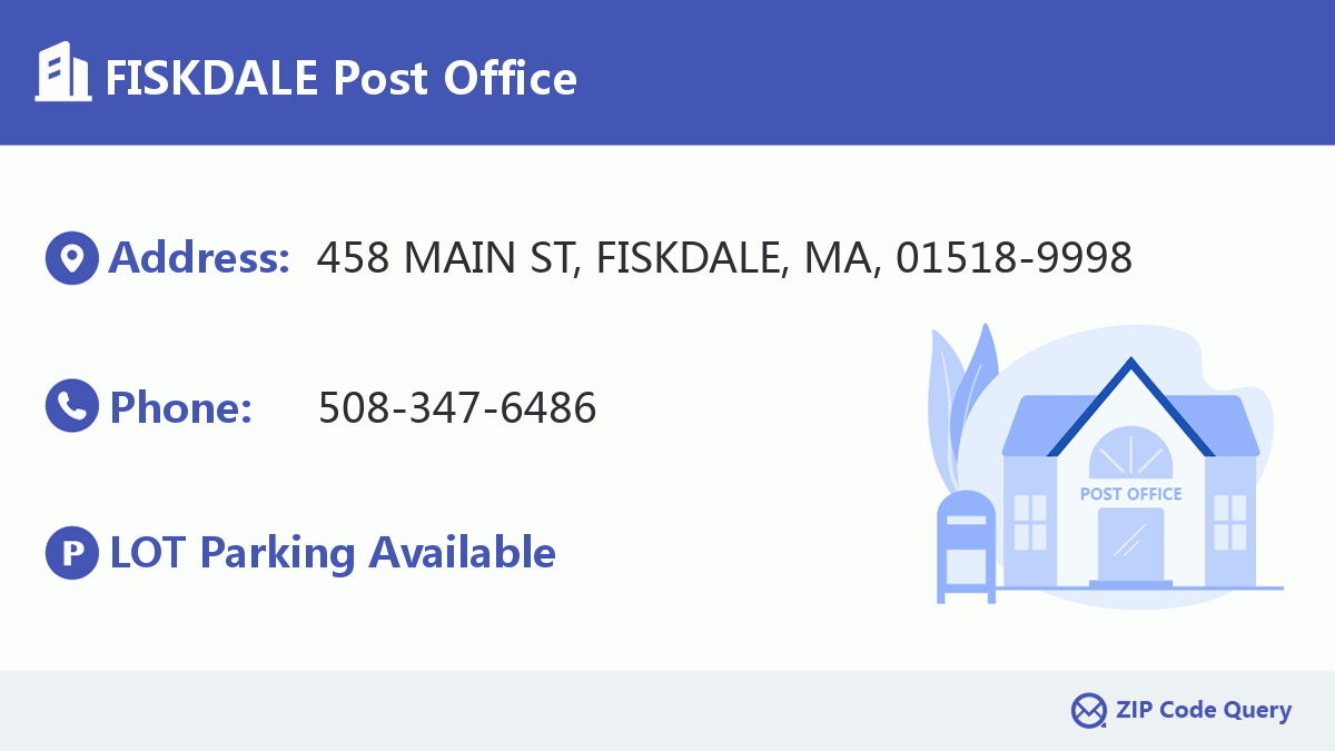 Post Office:FISKDALE