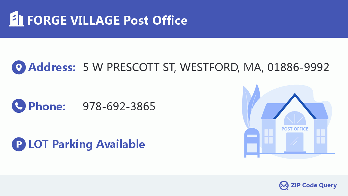 Post Office:FORGE VILLAGE