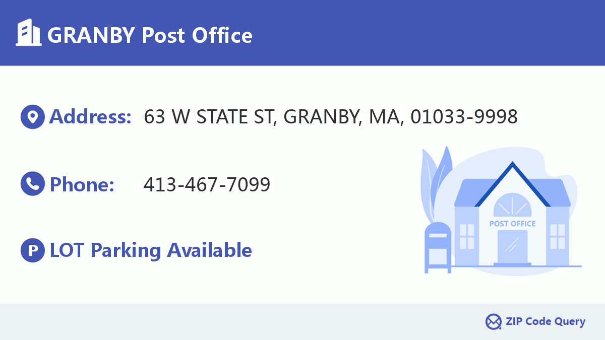 Post Office:GRANBY