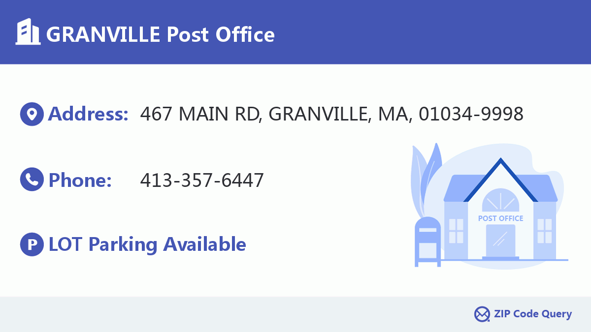Post Office:GRANVILLE