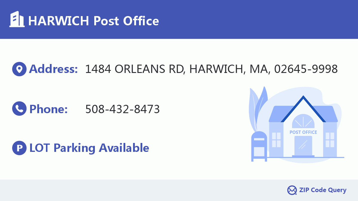 Post Office:HARWICH
