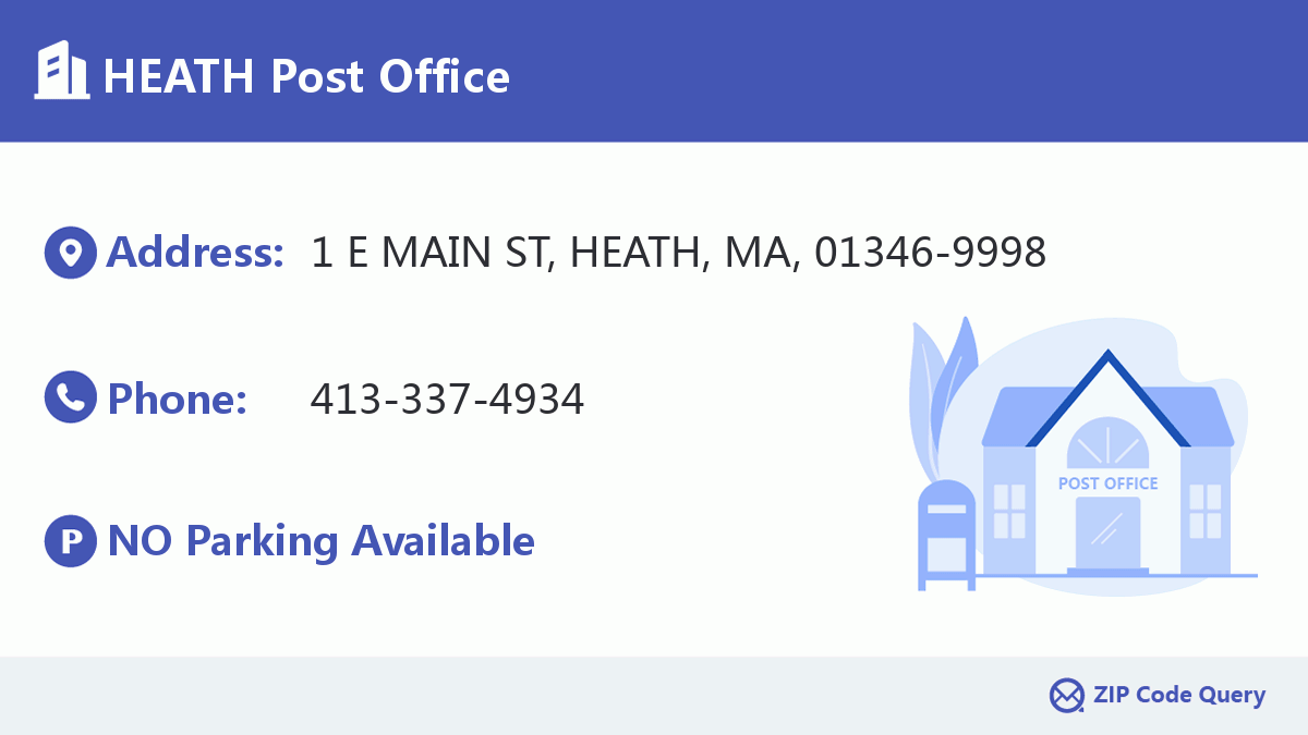 Post Office:HEATH