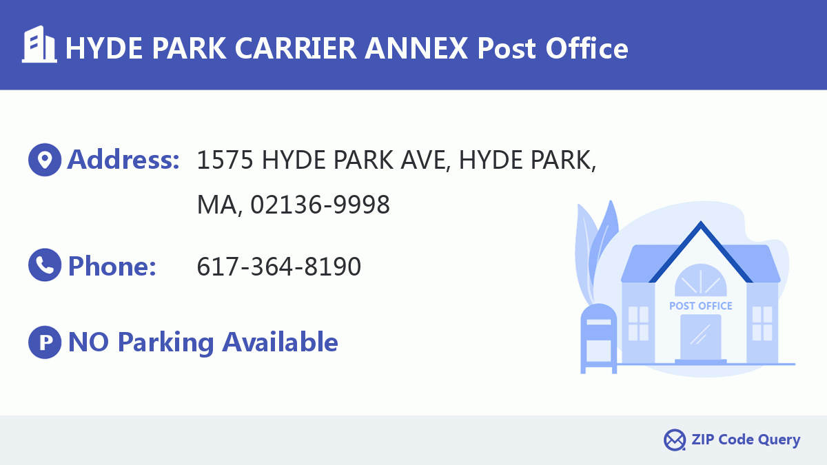 Post Office:HYDE PARK CARRIER ANNEX