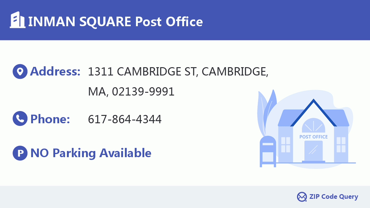 Post Office:INMAN SQUARE