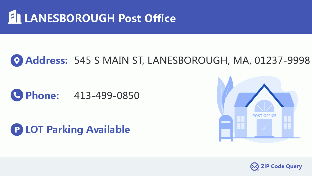 Post Office:LANESBOROUGH