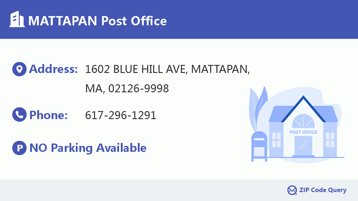 Post Office:MATTAPAN