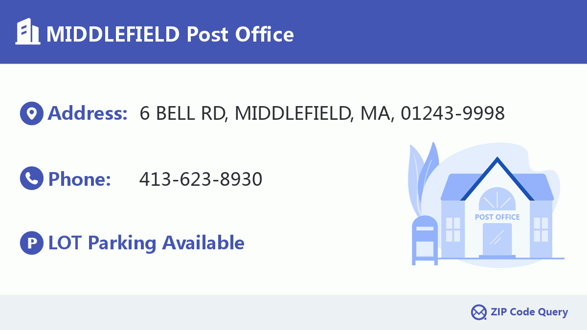 Post Office:MIDDLEFIELD