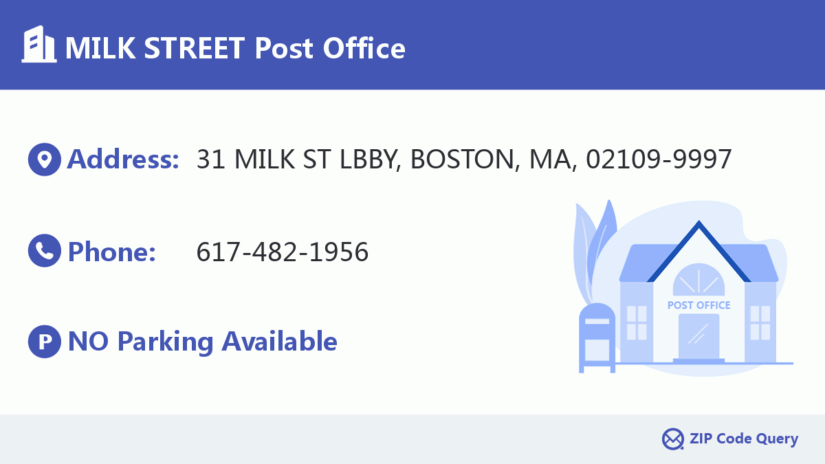 Post Office:MILK STREET