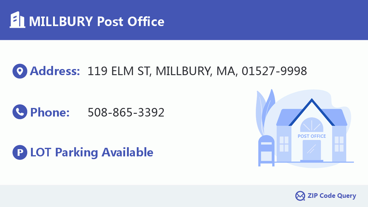 Post Office:MILLBURY