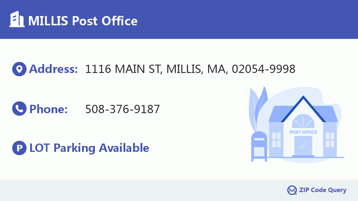 Post Office:MILLIS