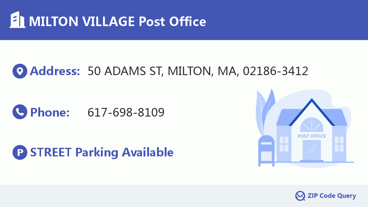Post Office:MILTON VILLAGE