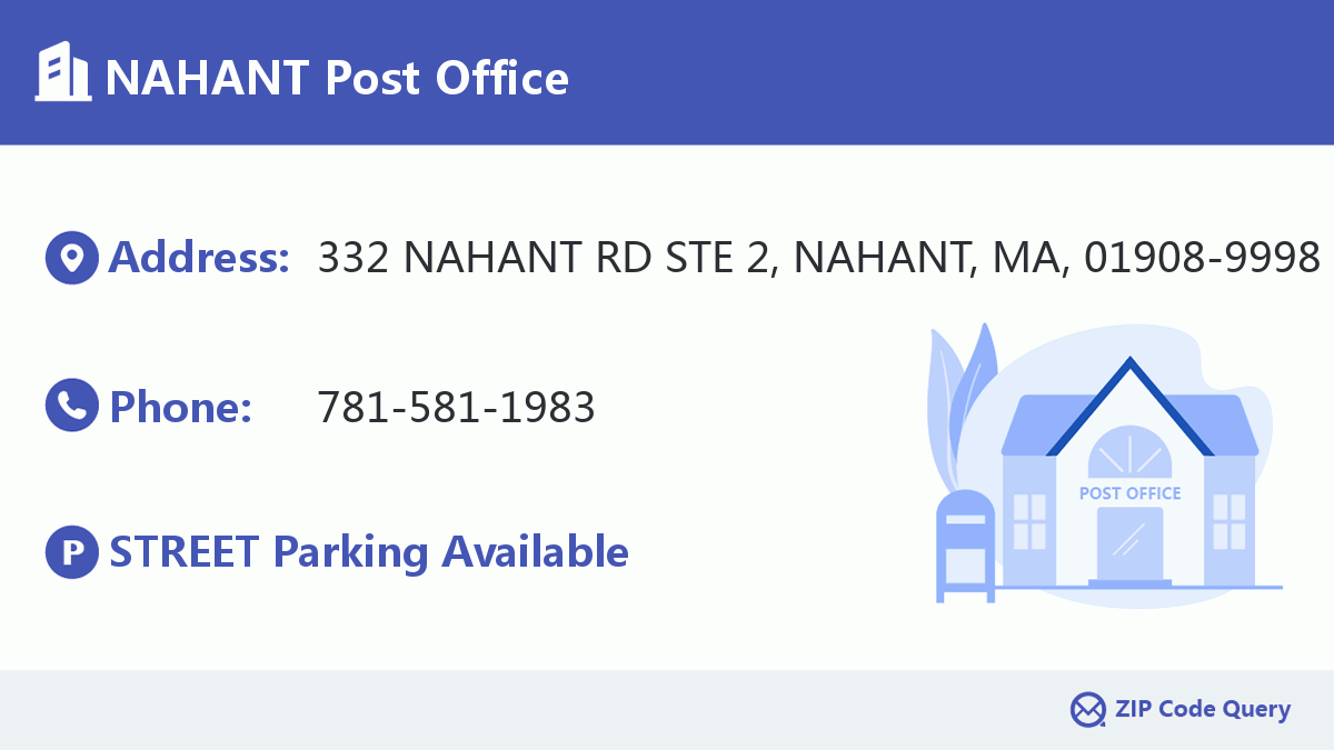 Post Office:NAHANT