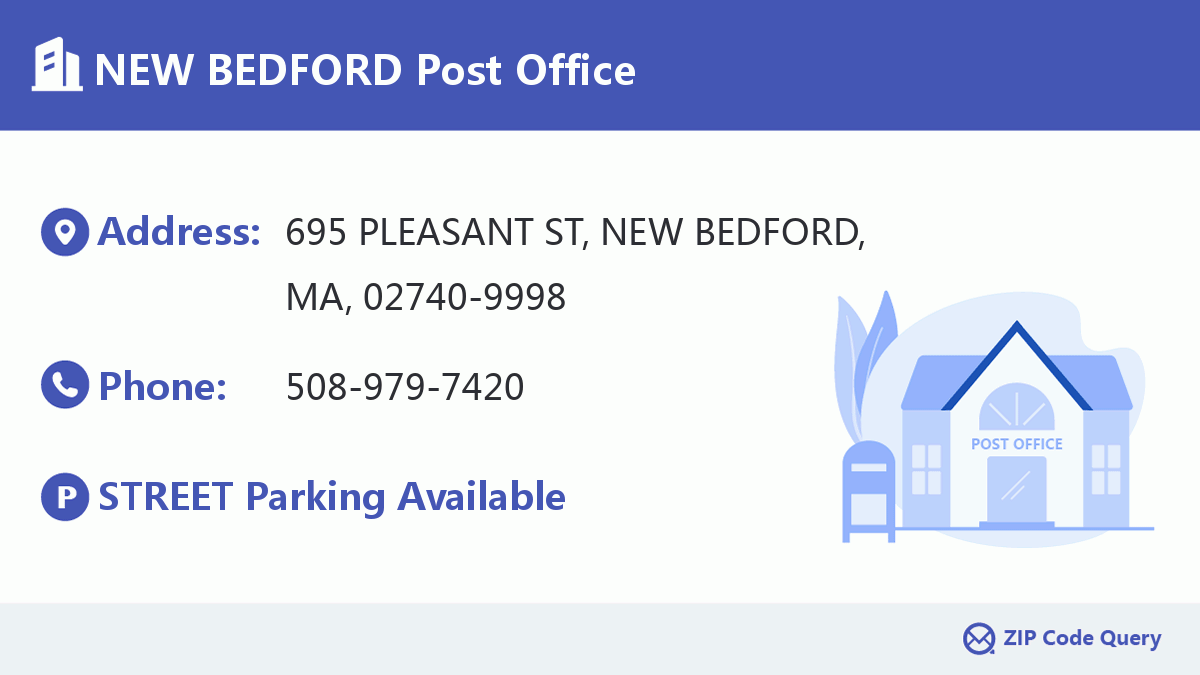Post Office:NEW BEDFORD