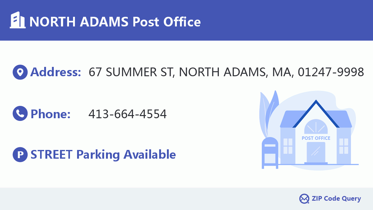 Post Office:NORTH ADAMS