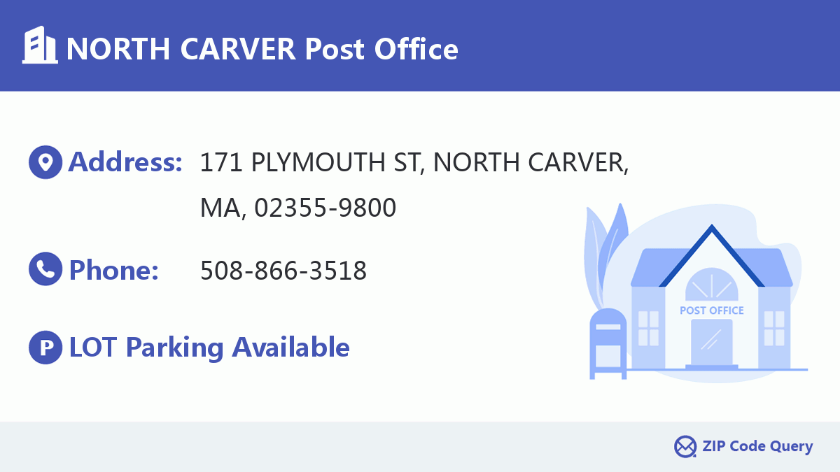 Post Office:NORTH CARVER