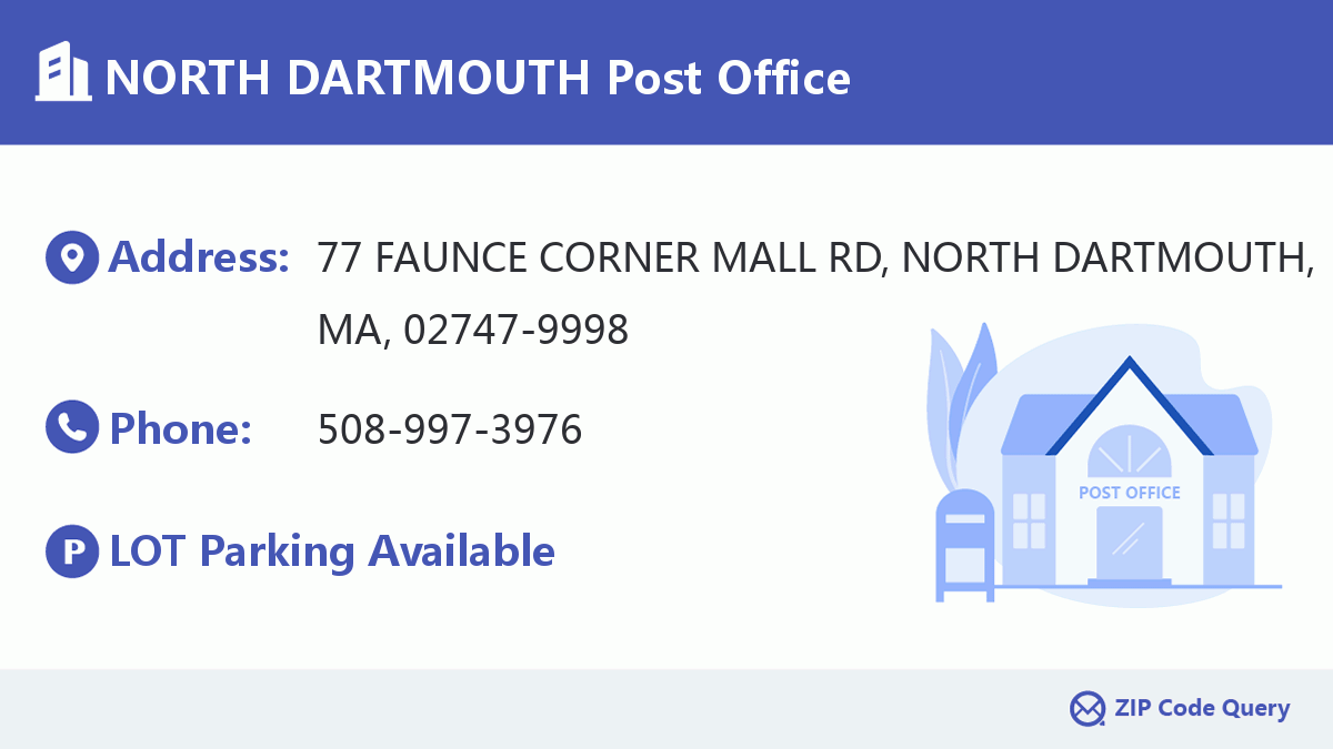Post Office:NORTH DARTMOUTH