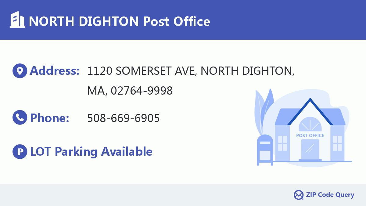 Post Office:NORTH DIGHTON