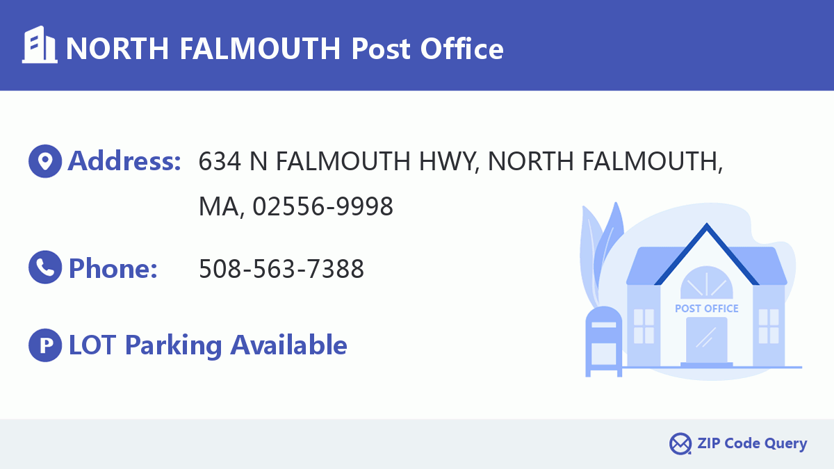 Post Office:NORTH FALMOUTH