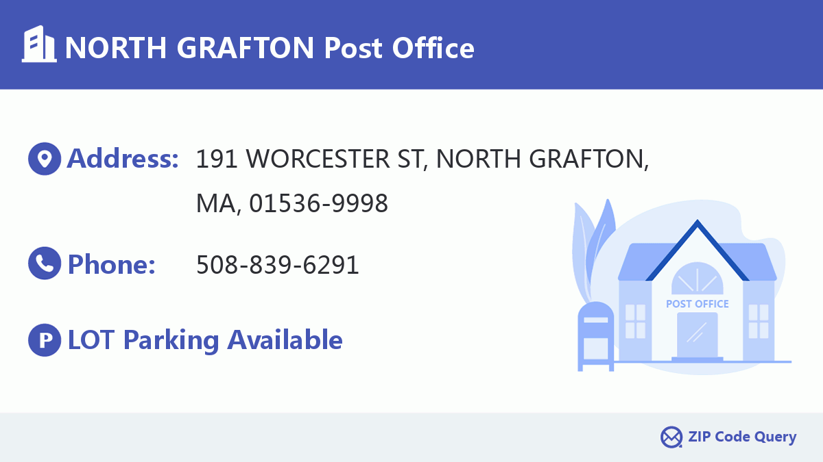 Post Office:NORTH GRAFTON