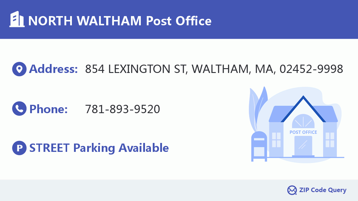 Post Office:NORTH WALTHAM