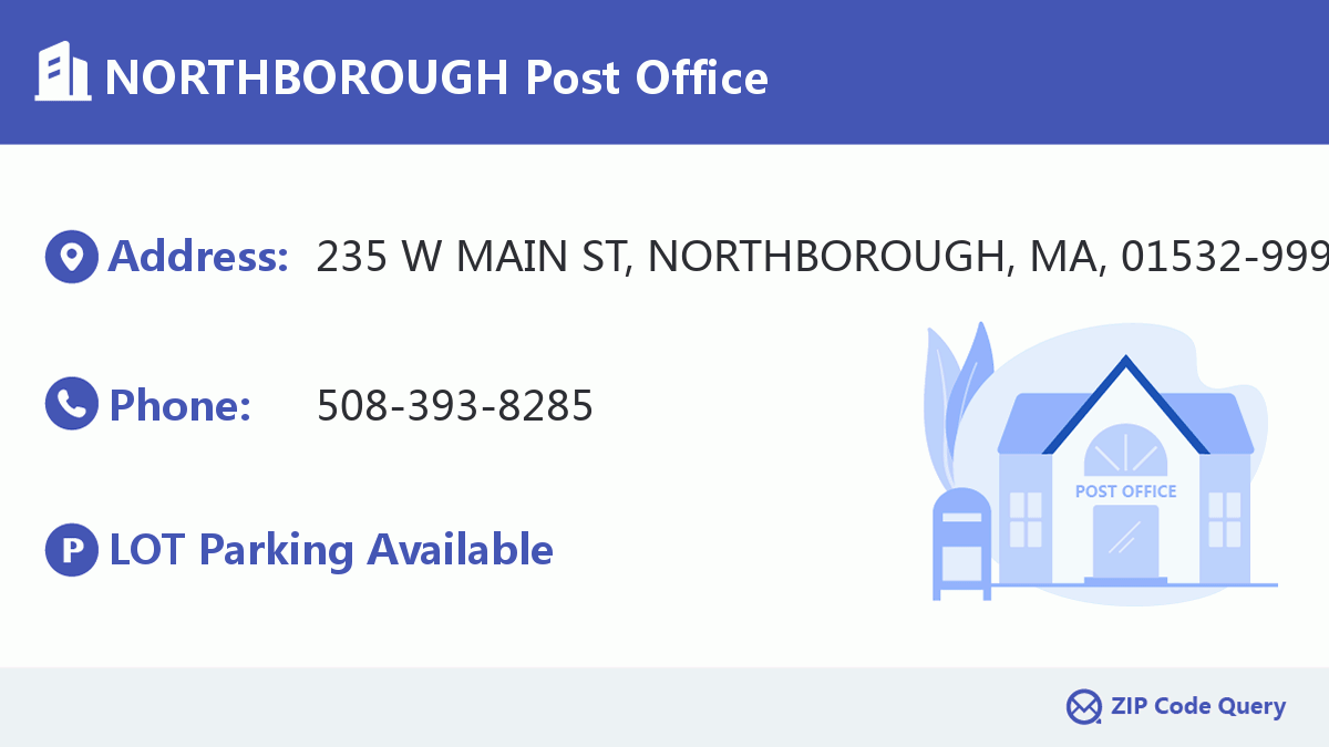 Post Office:NORTHBOROUGH