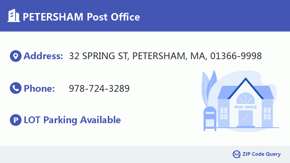Post Office:PETERSHAM