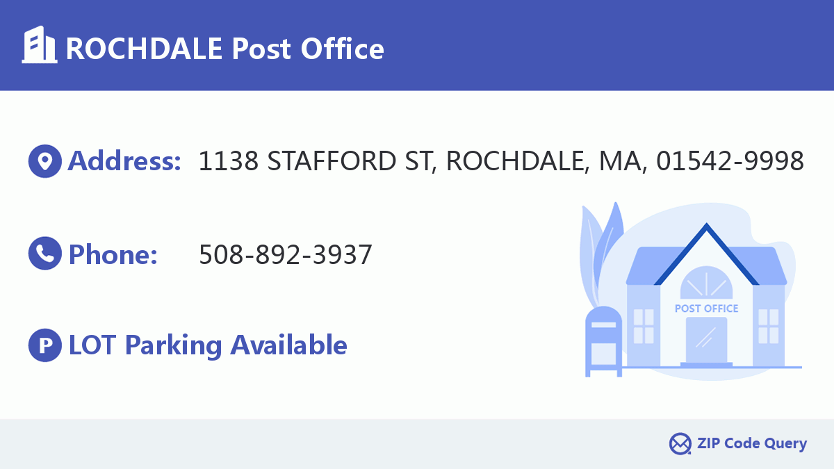 Post Office:ROCHDALE