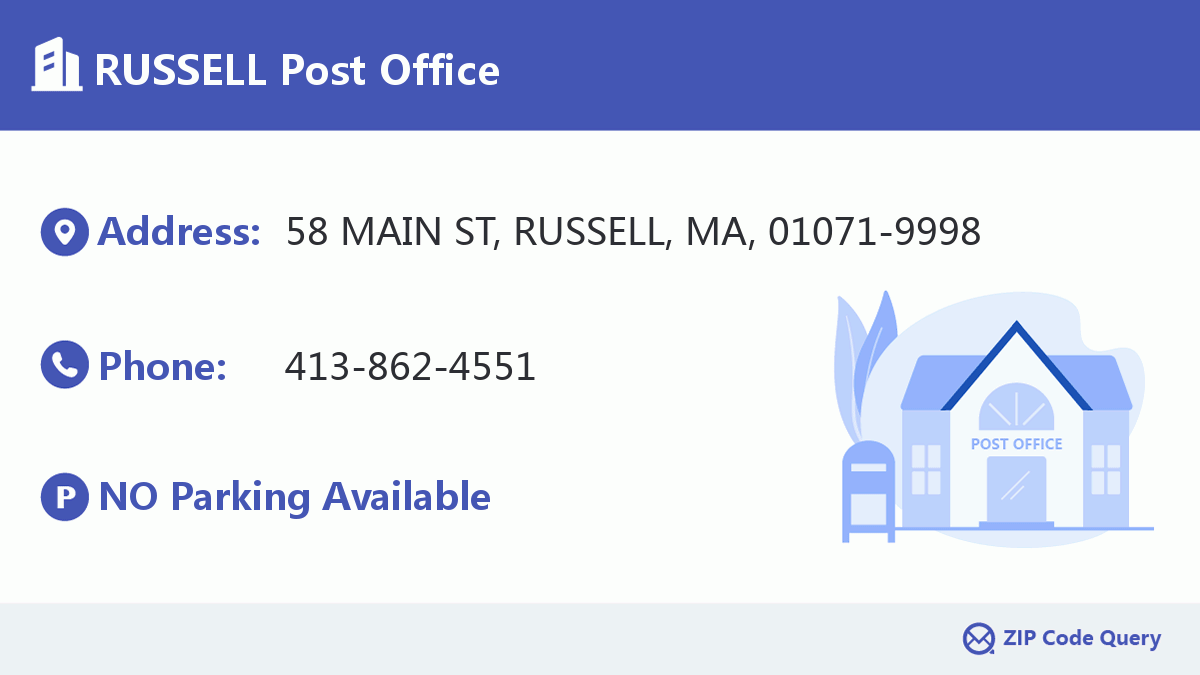 Post Office:RUSSELL