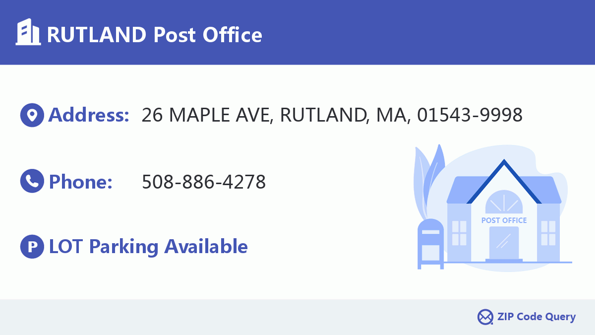 Post Office:RUTLAND