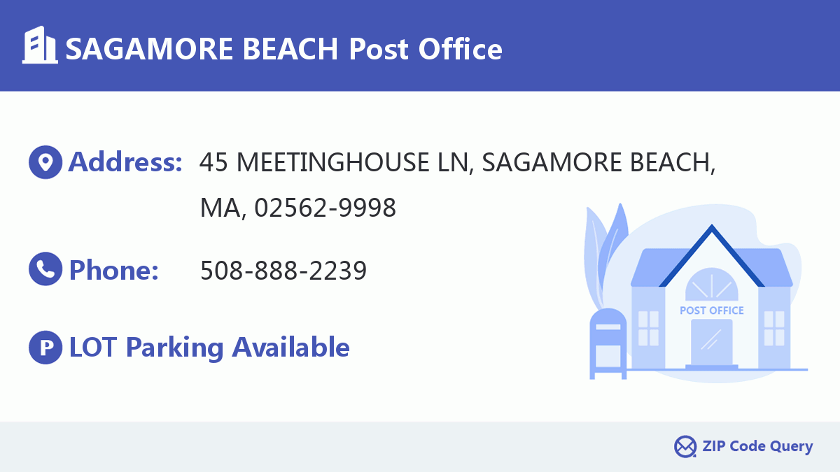 Post Office:SAGAMORE BEACH