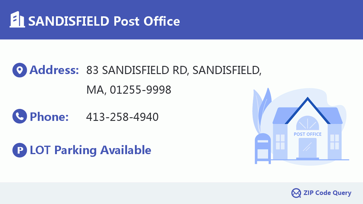 Post Office:SANDISFIELD