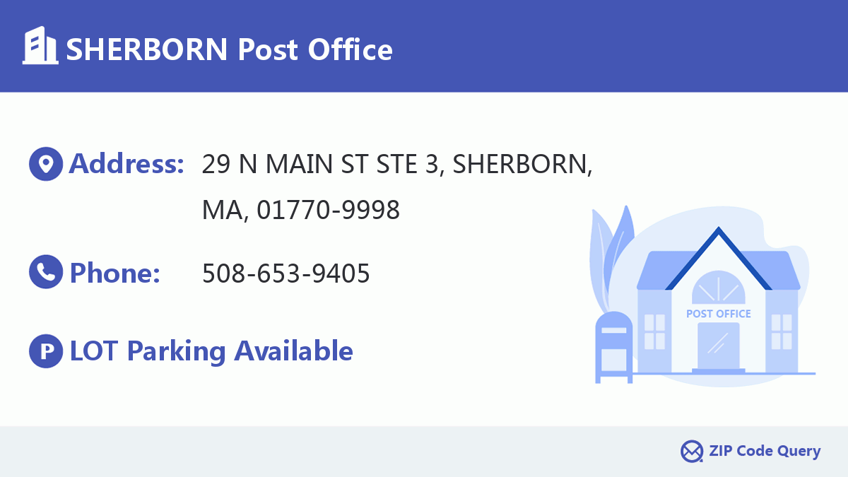Post Office:SHERBORN
