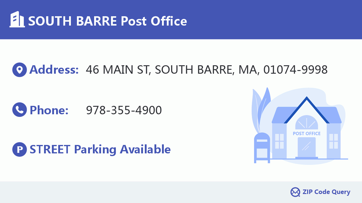 Post Office:SOUTH BARRE